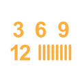 English Clock Numbers with Sticks for Resin Art
