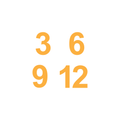English Clock Numbers 3, 6, 9 & 12 Set for Resin Art
