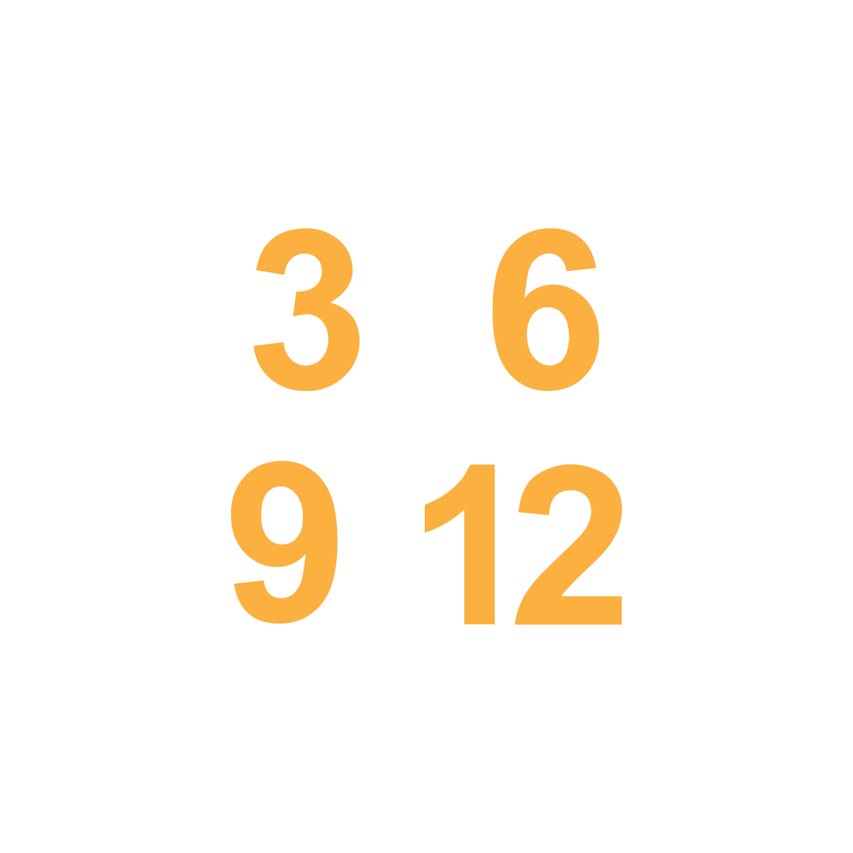 English Clock Numbers 3, 6, 9 & 12 Set for Resin Art