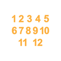 English Clock Numbers Set for Resin Art